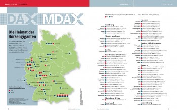 DAX und MDAX-Konzerne