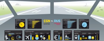 CGN vs DUS