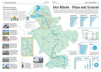 Rheinverlauf