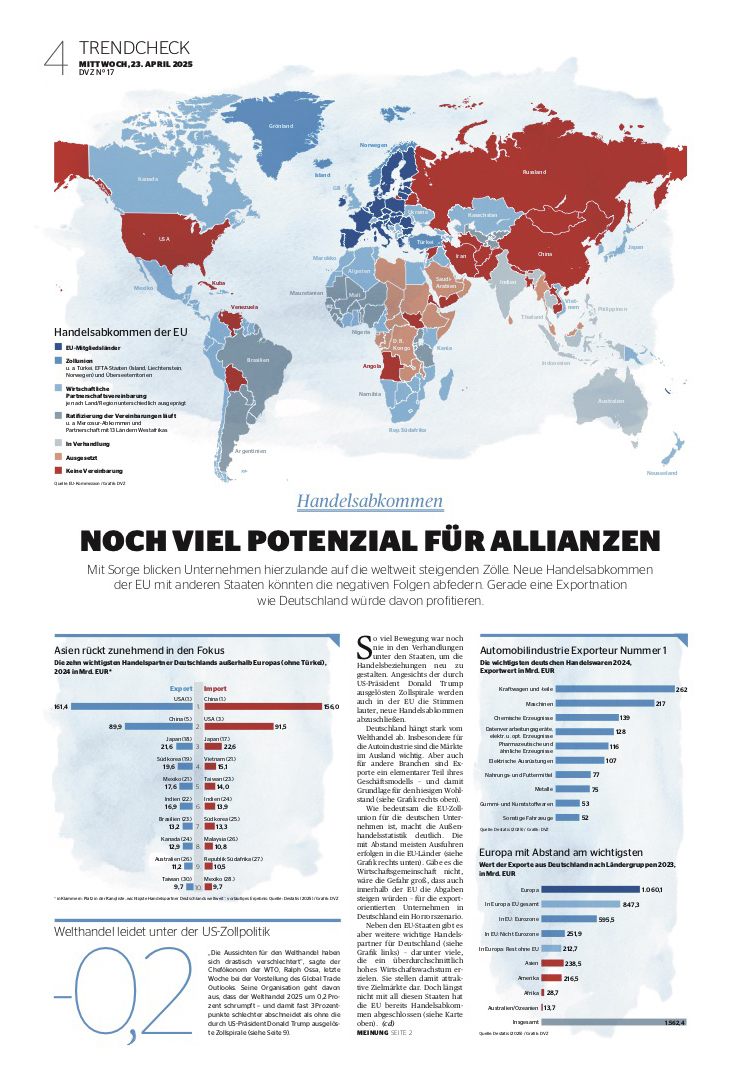 Handelsabkommen der EU