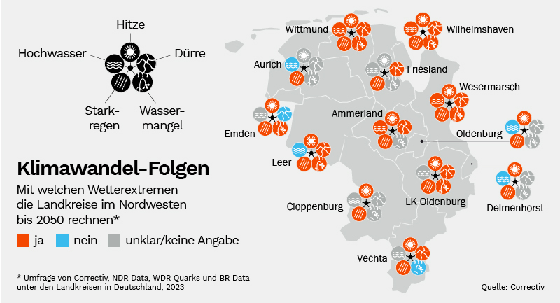 Folgen des Klimawandels